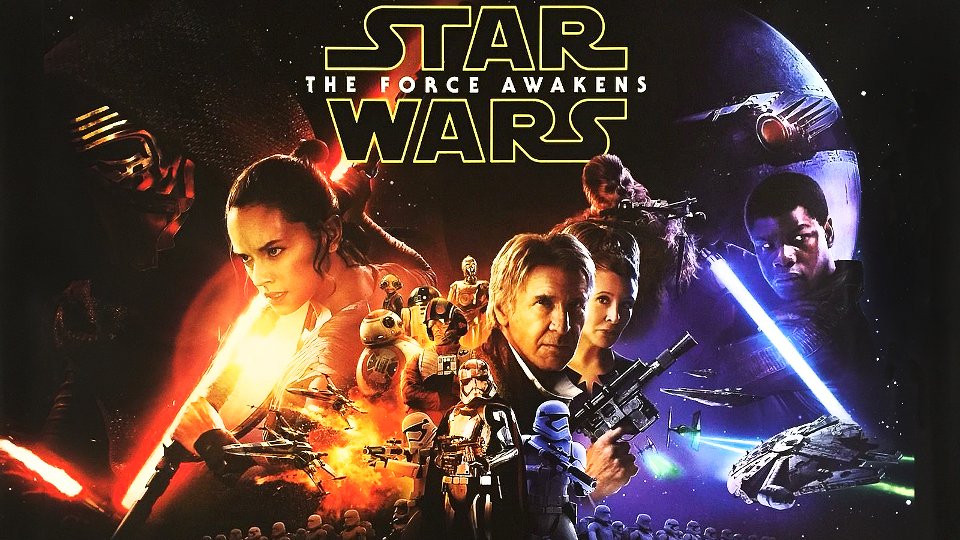 Star Wars: The Force Awakens