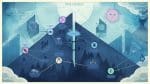 Cultist Simulator