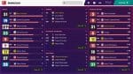 Football Manager 2019 Touch